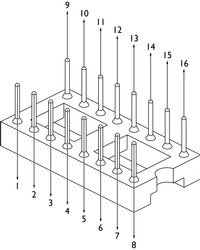 16-channel acute, DIL